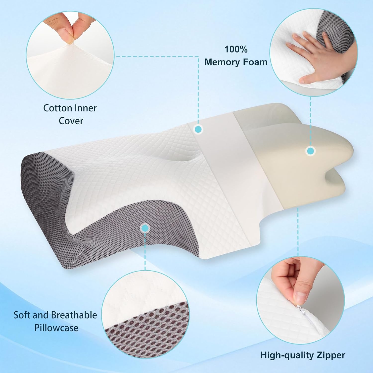 Orthopedic Sleep Trio – Support, Softness & Serenity