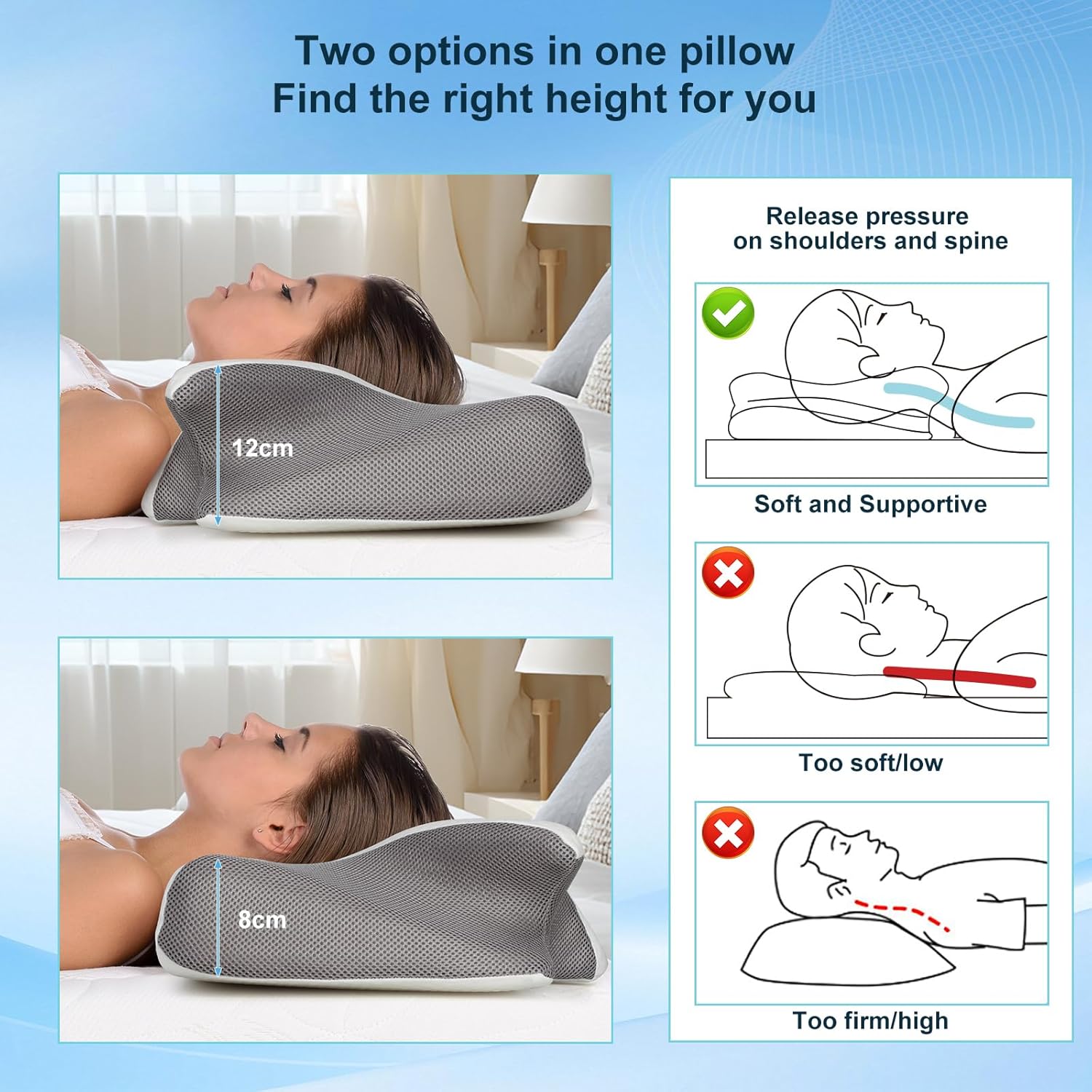 Orthopedic Sleep Trio – Support, Softness & Serenity