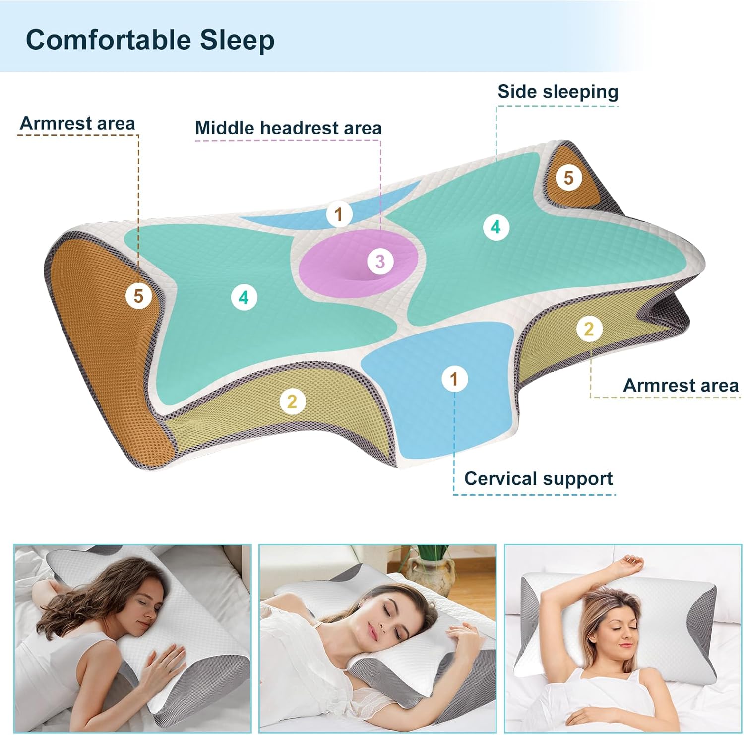 Bloomora™ Orthopedic Memory Foam Pillow